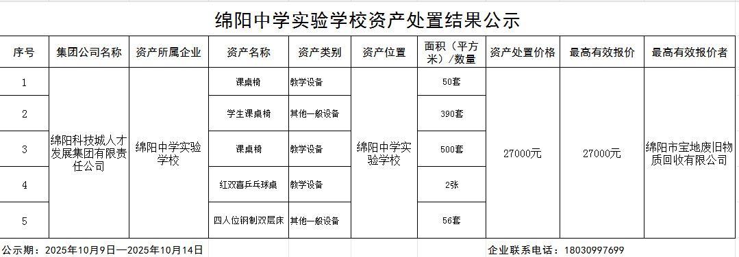 结果公示