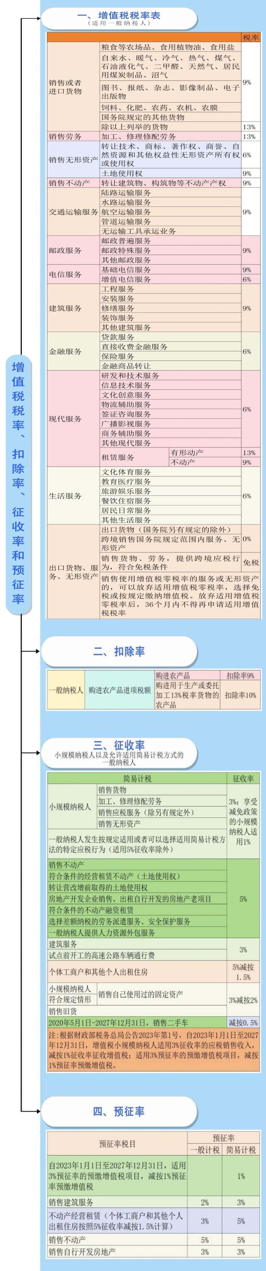 未命名